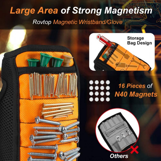 Magnetic Wristband Glove